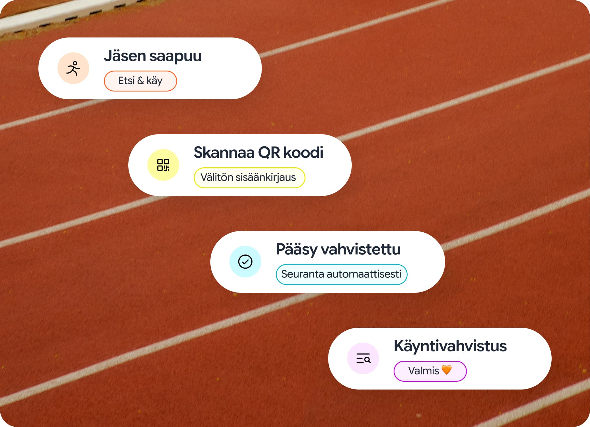 How check-in works visualization